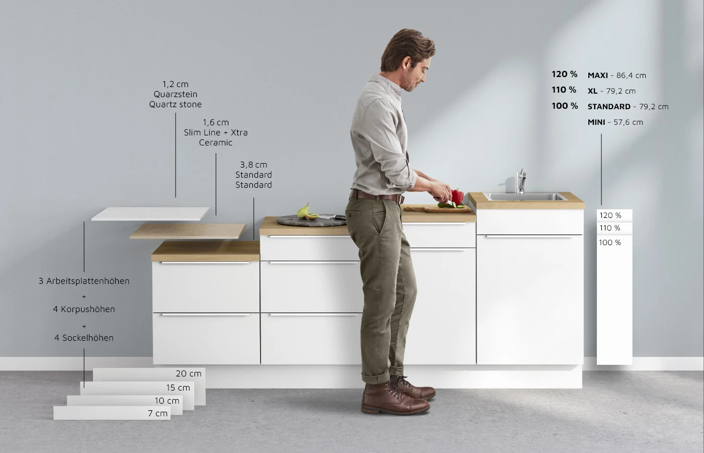 Culineo Individualität nach Maß